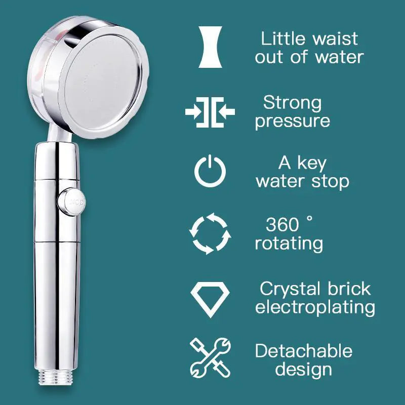 High Pressure Showerhead - 图片 10