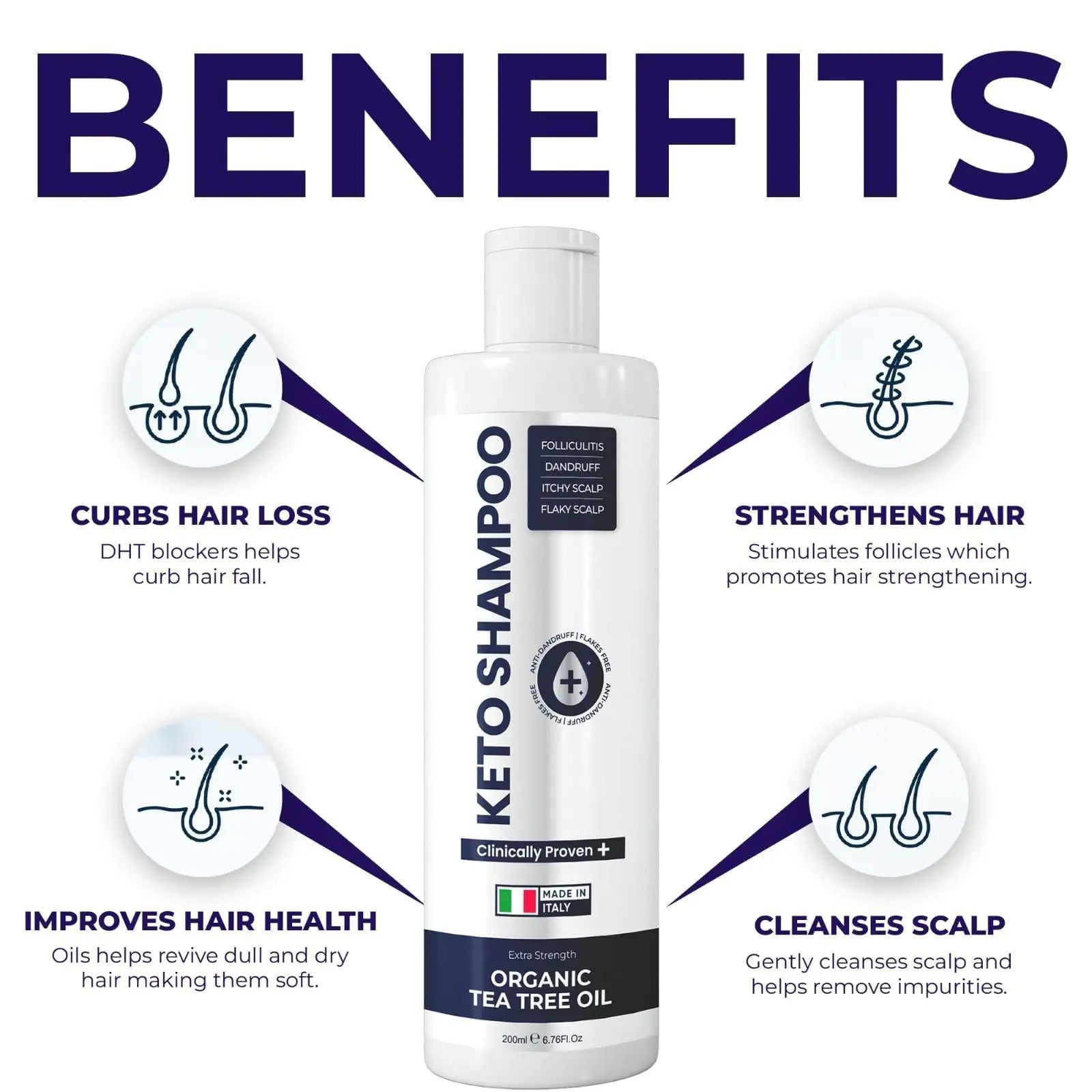 Anti Dandruff Shampoo Sulfate Free Medicated Anti Fungal Shampoo with Tea Tree - 图片 2